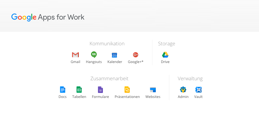 Google Apps